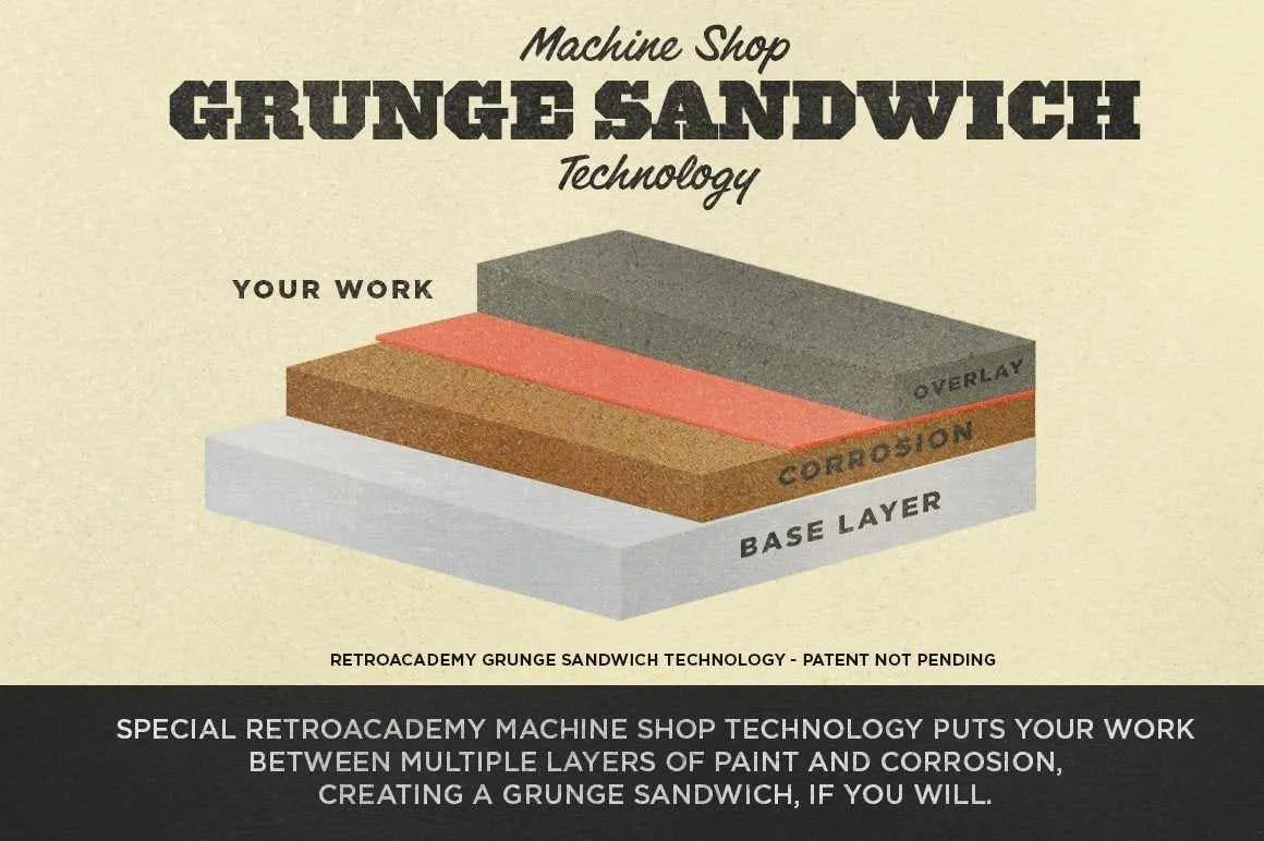 MachineShop | Rust and Distress Effect