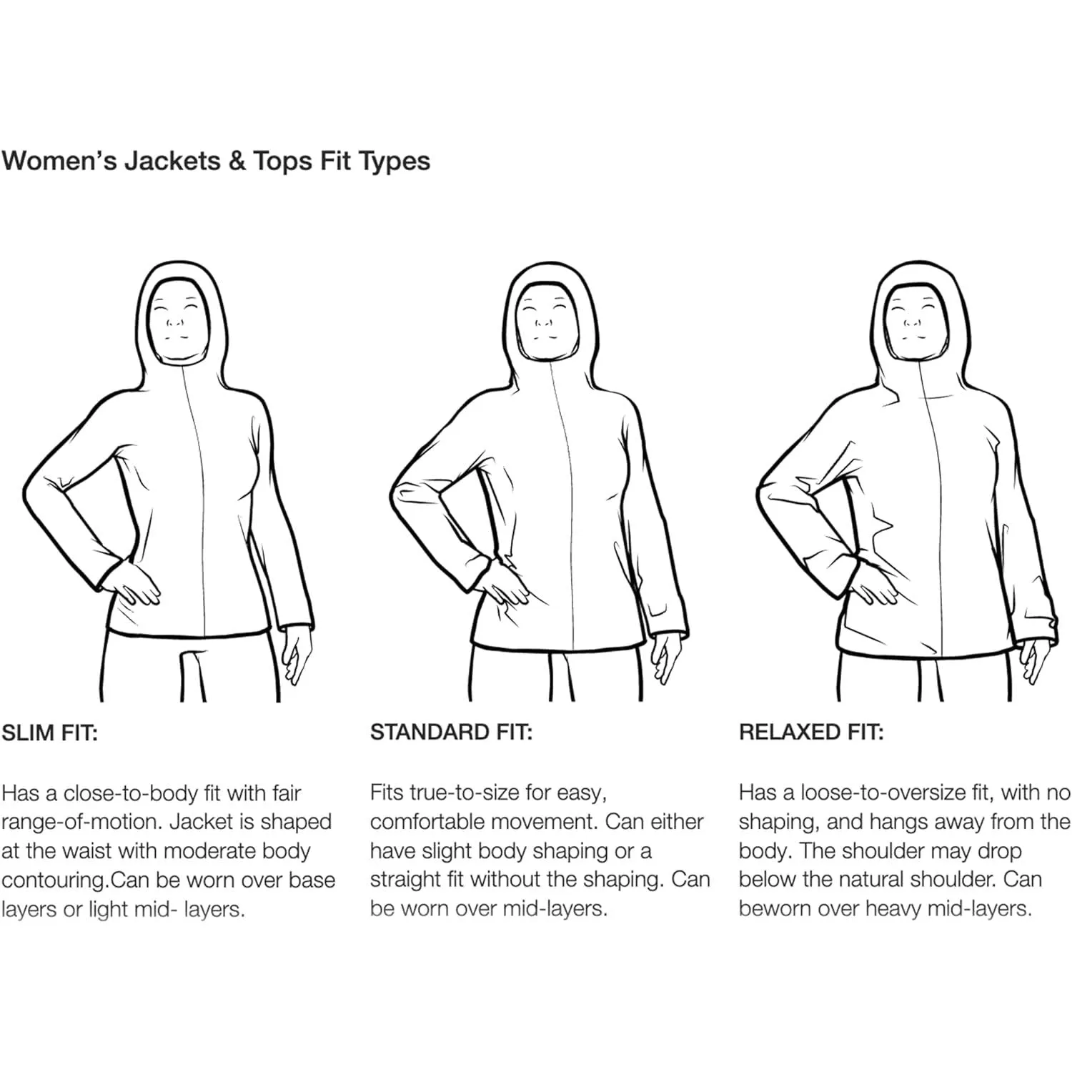 THE NORTH FACE Women's Class V Water Hoodie (Standard and Plus Size)